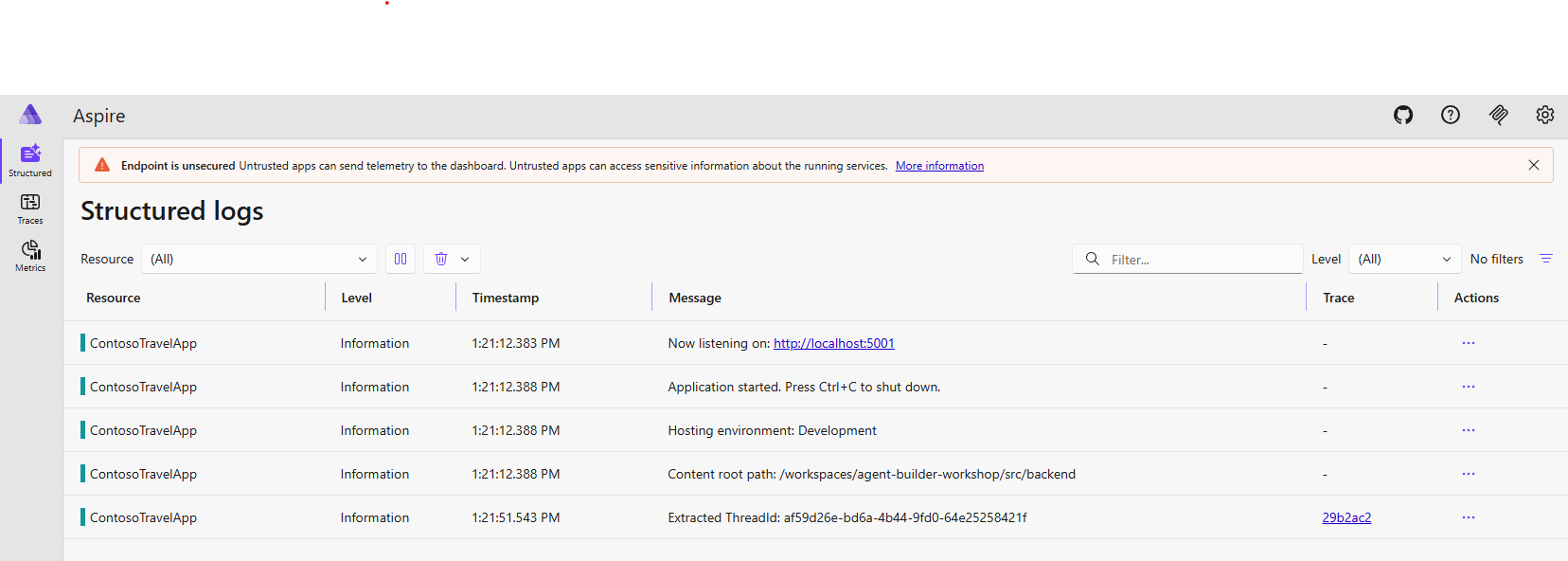 Aspire Dashboard - Span Details