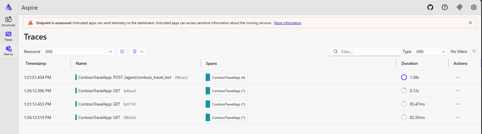 Aspire Dashboard - Trace View